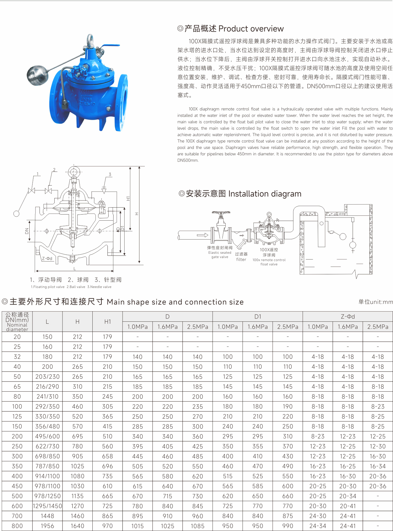 武漢首水機械設(shè)備有限公司